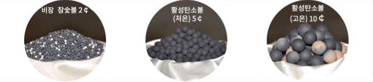 활성탄소볼