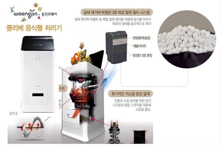 음식물처리기의 3중 복합 탈취 필터 구조 — 한방블렌·제올라이트·활성탄 2종 혼합