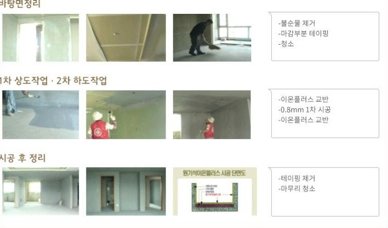 원기석 이온플러스 시공 순서 — 바탕면 정리, 1차 상도·2차 하도 작업, 시공 후 정리